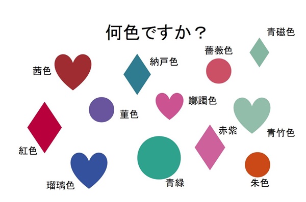 色彩セミナースライド