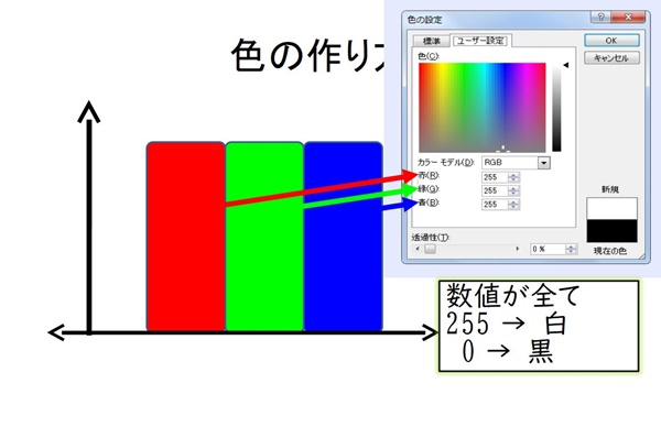 色彩セミナースライド
