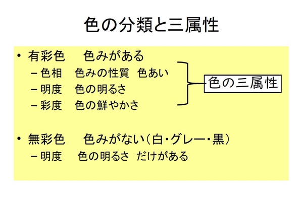 色彩セミナースライド