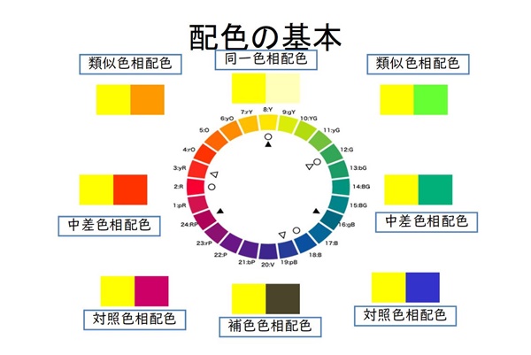色彩セミナースライド