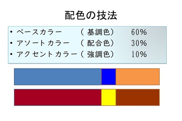 色彩セミナースライド