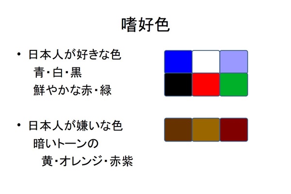 色彩セミナースライド