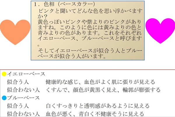 色彩セミナースライド