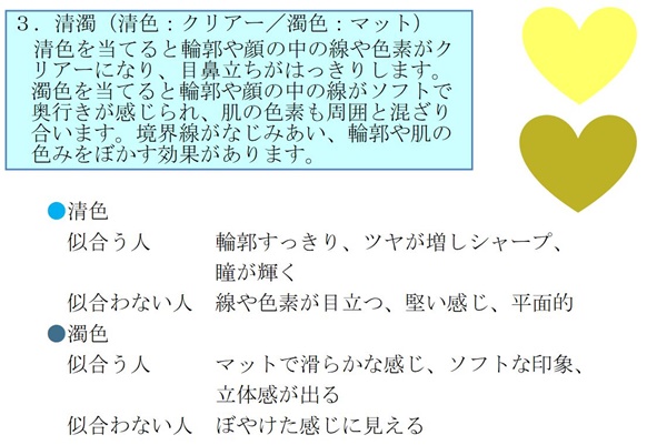 色彩セミナースライド